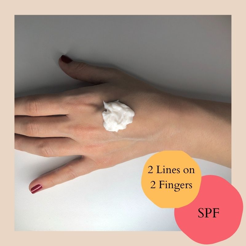 How much sunscreen to use - how much skincare product to use